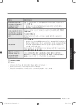 Preview for 163 page of Samsung DV22N680*H Series User Manual