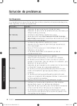 Preview for 176 page of Samsung DV22N680*H Series User Manual