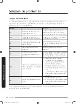 Preview for 178 page of Samsung DV22N680*H Series User Manual