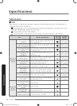 Preview for 182 page of Samsung DV22N680*H Series User Manual