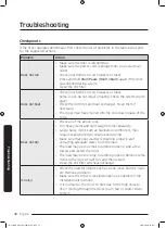 Предварительный просмотр 48 страницы Samsung DV22N685 H Series User Manual