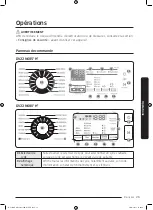 Предварительный просмотр 93 страницы Samsung DV22N685 H Series User Manual