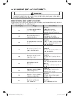 Предварительный просмотр 2 страницы Samsung DV231 Technical Information