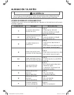 Предварительный просмотр 14 страницы Samsung DV231 Technical Information