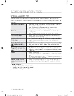 Preview for 28 page of Samsung DV231A Series User Manual