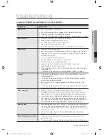 Preview for 29 page of Samsung DV231A Series User Manual