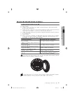 Preview for 61 page of Samsung DV231AE Series User Manual