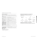 Preview for 28 page of Samsung DV231AGW/XAA User Manual