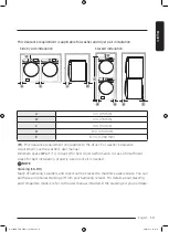 Предварительный просмотр 13 страницы Samsung DV25B6800E Series User Manual