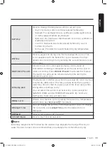 Предварительный просмотр 39 страницы Samsung DV25B6800E Series User Manual