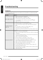 Предварительный просмотр 46 страницы Samsung DV25B6800E Series User Manual