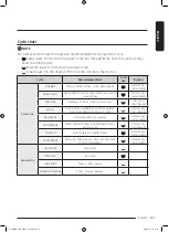 Предварительный просмотр 53 страницы Samsung DV25B6800E Series User Manual