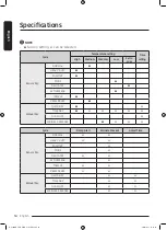 Предварительный просмотр 54 страницы Samsung DV25B6800E Series User Manual