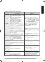 Предварительный просмотр 93 страницы Samsung DV25B6800E Series User Manual