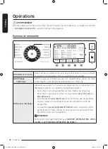 Предварительный просмотр 100 страницы Samsung DV25B6800E Series User Manual