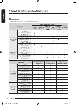 Предварительный просмотр 116 страницы Samsung DV25B6800E Series User Manual