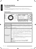 Предварительный просмотр 162 страницы Samsung DV25B6800E Series User Manual