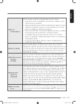 Предварительный просмотр 163 страницы Samsung DV25B6800E Series User Manual