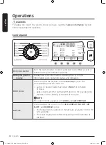 Preview for 30 page of Samsung DV25B6800H Series User Manual