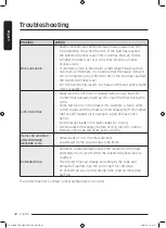 Preview for 44 page of Samsung DV25B6800H Series User Manual