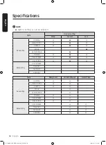 Preview for 50 page of Samsung DV25B6800H Series User Manual