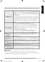 Preview for 89 page of Samsung DV25B6800H Series User Manual