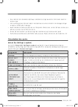 Preview for 91 page of Samsung DV25B6800H Series User Manual