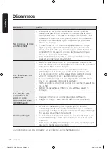 Preview for 102 page of Samsung DV25B6800H Series User Manual