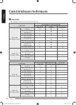 Preview for 108 page of Samsung DV25B6800H Series User Manual