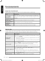 Preview for 150 page of Samsung DV25B6800H Series User Manual