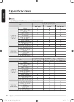 Preview for 166 page of Samsung DV25B6800H Series User Manual