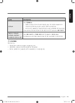 Preview for 35 page of Samsung DV25B6800HW/AC User Manual