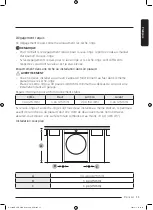 Preview for 69 page of Samsung DV25B6800HW/AC User Manual