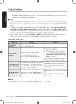 Предварительный просмотр 36 страницы Samsung DV25B6900E Series User Manual