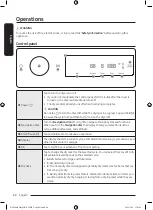 Предварительный просмотр 44 страницы Samsung DV25B6900E Series User Manual