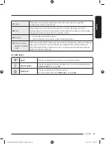 Предварительный просмотр 45 страницы Samsung DV25B6900E Series User Manual