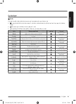 Предварительный просмотр 55 страницы Samsung DV25B6900E Series User Manual