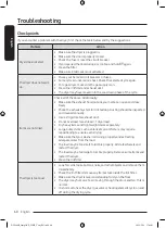 Предварительный просмотр 60 страницы Samsung DV25B6900E Series User Manual