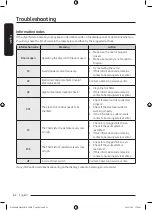 Предварительный просмотр 62 страницы Samsung DV25B6900E Series User Manual