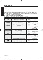 Предварительный просмотр 128 страницы Samsung DV25B6900E Series User Manual