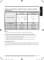 Предварительный просмотр 165 страницы Samsung DV25B6900E Series User Manual