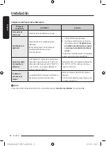 Предварительный просмотр 184 страницы Samsung DV25B6900E Series User Manual