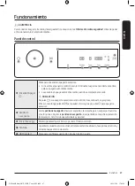 Предварительный просмотр 193 страницы Samsung DV25B6900E Series User Manual