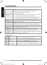 Предварительный просмотр 194 страницы Samsung DV25B6900E Series User Manual