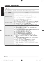 Предварительный просмотр 210 страницы Samsung DV25B6900E Series User Manual