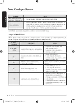 Предварительный просмотр 212 страницы Samsung DV25B6900E Series User Manual