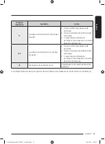 Предварительный просмотр 213 страницы Samsung DV25B6900E Series User Manual