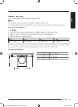 Предварительный просмотр 15 страницы Samsung DV25B6900H Series User Manual