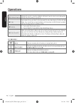 Предварительный просмотр 36 страницы Samsung DV25B6900H Series User Manual