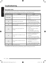 Предварительный просмотр 56 страницы Samsung DV25B6900H Series User Manual